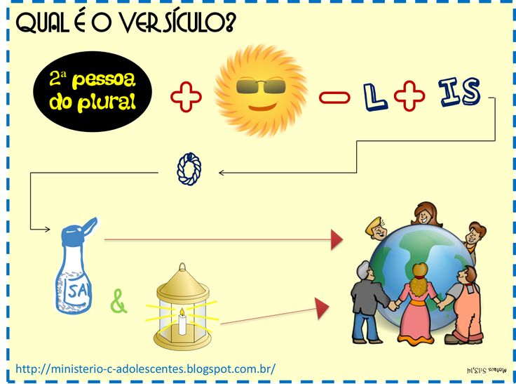 gincana qual e o versiculo dinamcas para aulas ebd EBD Hoje - Escola Dominical Dinâmicas para EBD: Veja 20 sugestões de brincadeiras gincana-qual-e-o-versiculo-dinamcas-para-aulas-ebd
