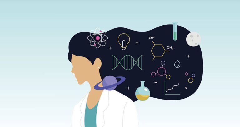 12 Versículos sobre a Ciência – EBD Hoje